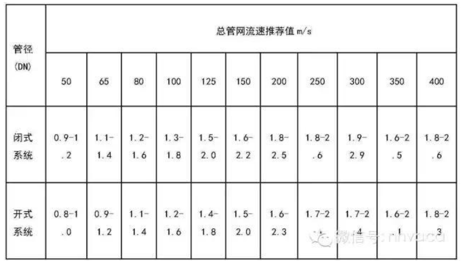 板式熱交換器，板式換熱器，換熱器，板式冷凝器，板式冷卻器，定壓補(bǔ)水機(jī)組，不銹鋼水箱，板式換熱器，板式換熱廠家，板式換熱器直供，換熱器，換熱設(shè)備，全焊接板式換熱器，寬流道板式換熱器，釬焊板式換熱器，衛(wèi)生級(jí)板式熱交換器，列管式油冷器，容積式換熱器，水箱盤管換熱，板式換熱器機(jī)組，換熱器廠家，換熱機(jī)組，空氣換熱器，不銹鋼水箱，溫控設(shè)備，穩(wěn)壓罐，定壓補(bǔ)水機(jī)組，汽水混合器，螺桿夾緊器，換熱器維修